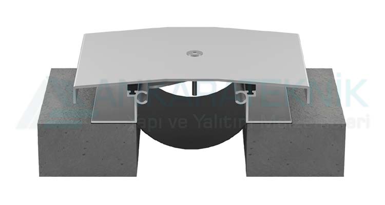 Harpuşta Profilleri