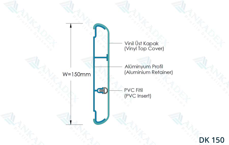 15cm Duvar Koruma Sistemi, 15cm Duvar Koruma Bandı, 15cm Sedye Çarpma Bandı